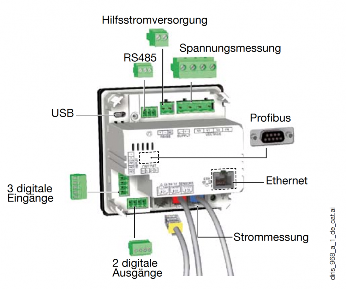 DIRIS-A-40_Hilfsstromversorgung