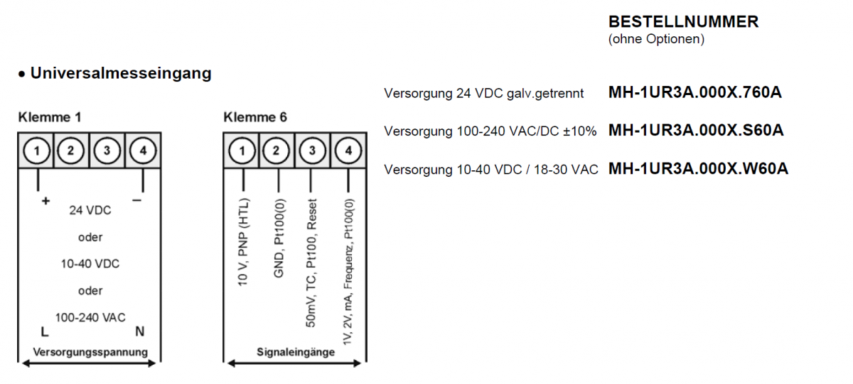 MH-1UR_Bestellnummern