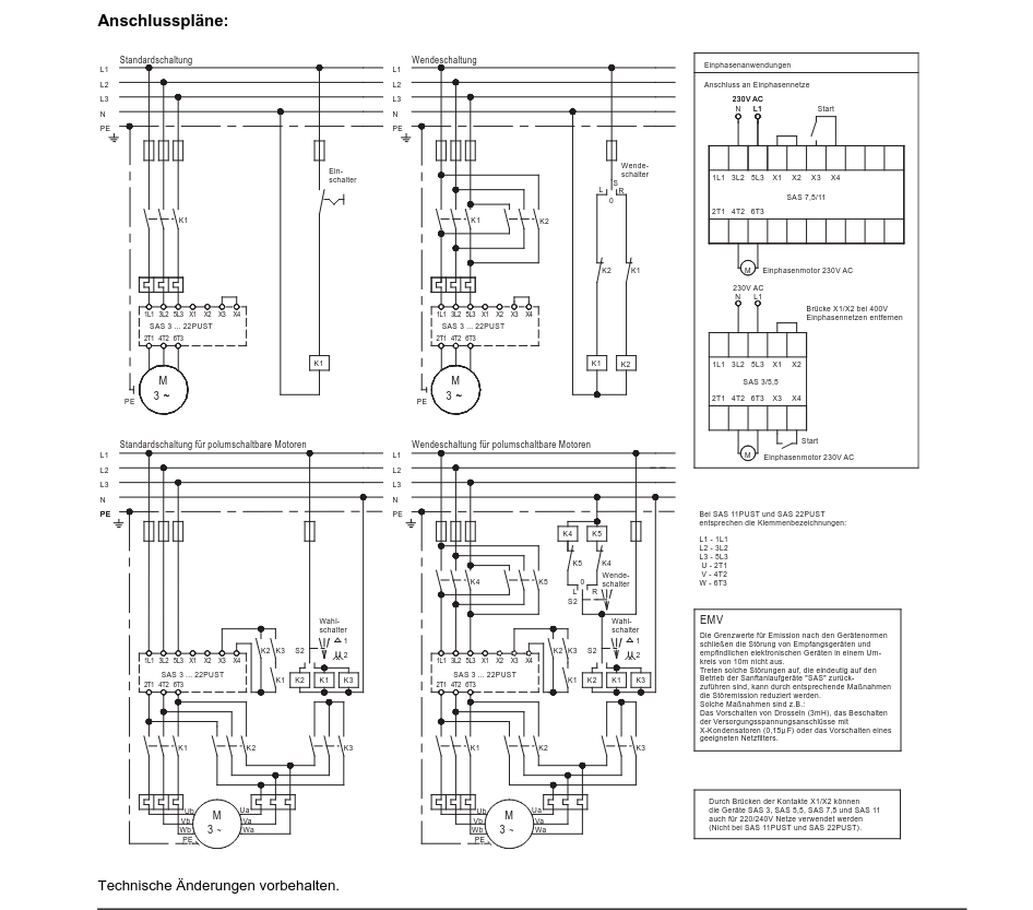 SAS-Anschlussvariante