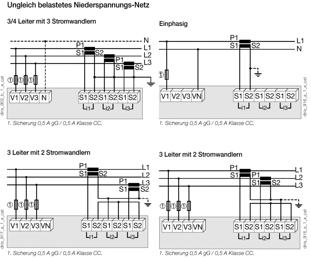 DIRIS-A-14_09-Anschluss