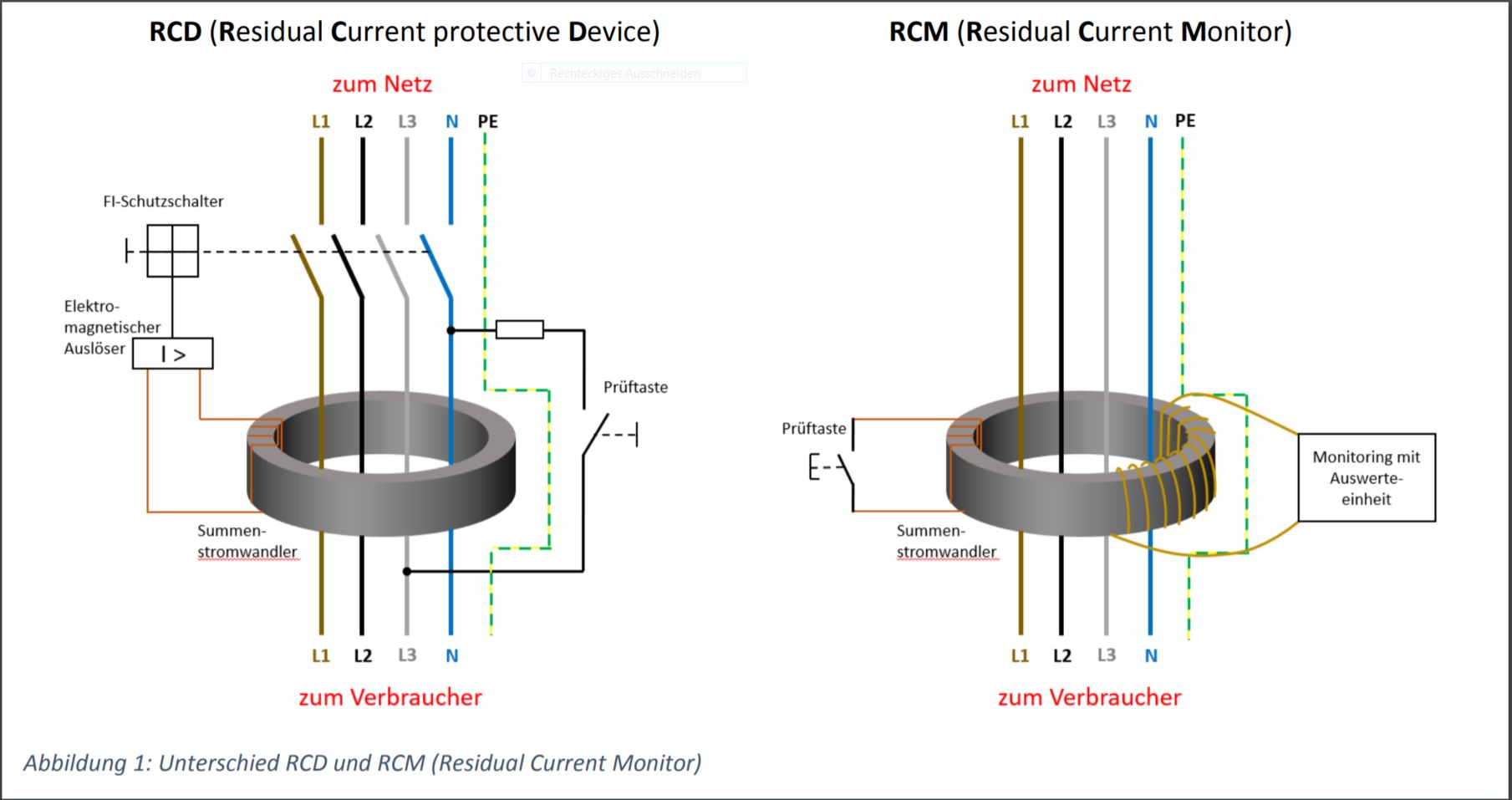 RCMB70_Residual_Current