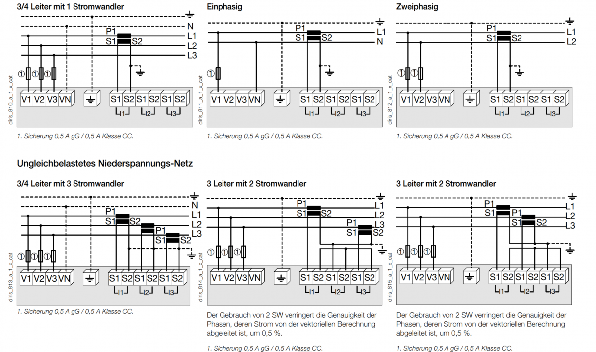 DIRIS-A-10-Anschluss