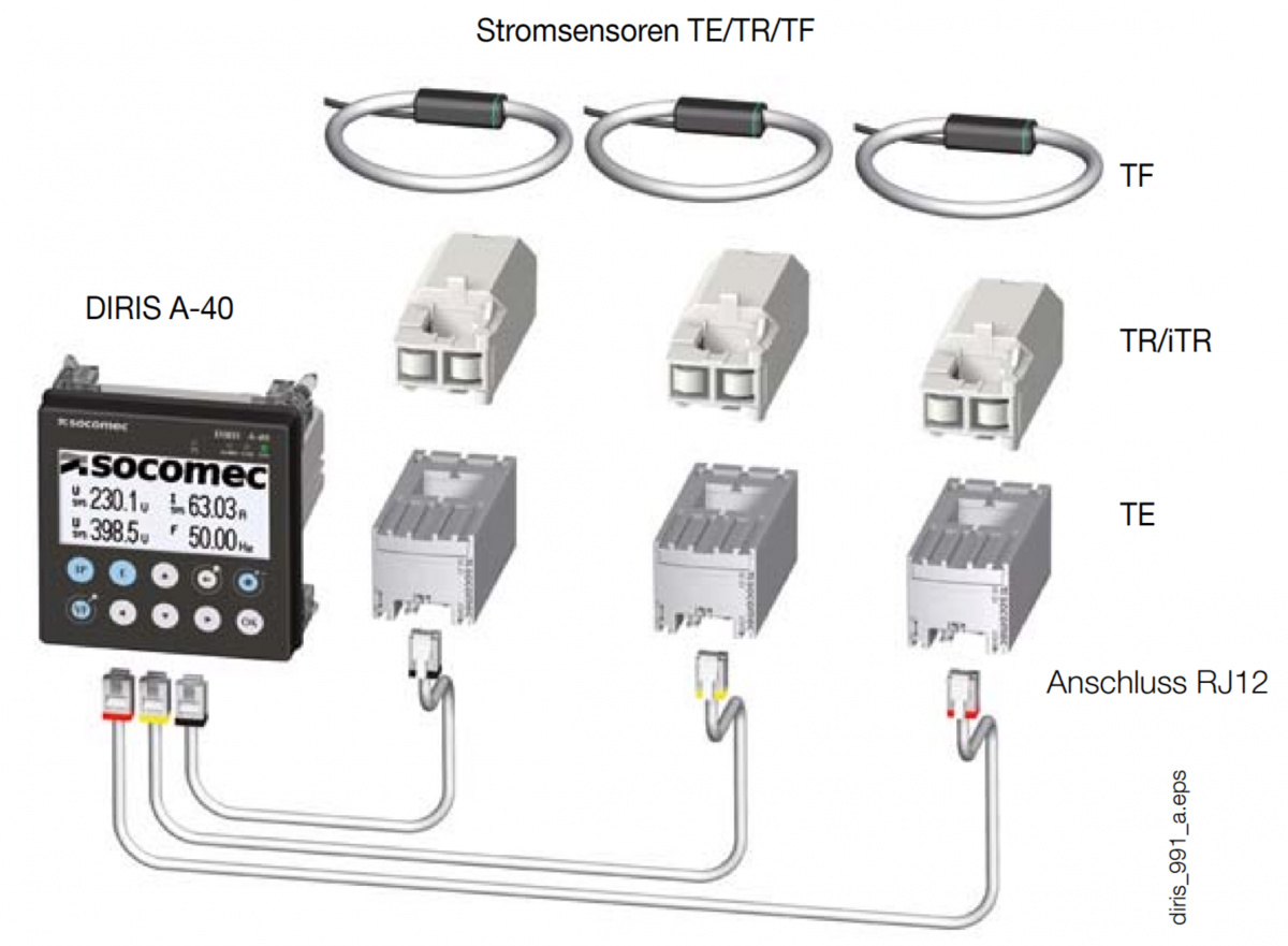 DIRIS-A-40_Stromsensoren