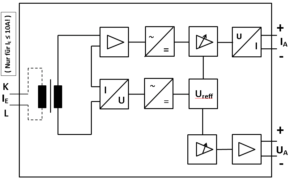604eaf028add30cb8a0824829b8b367b