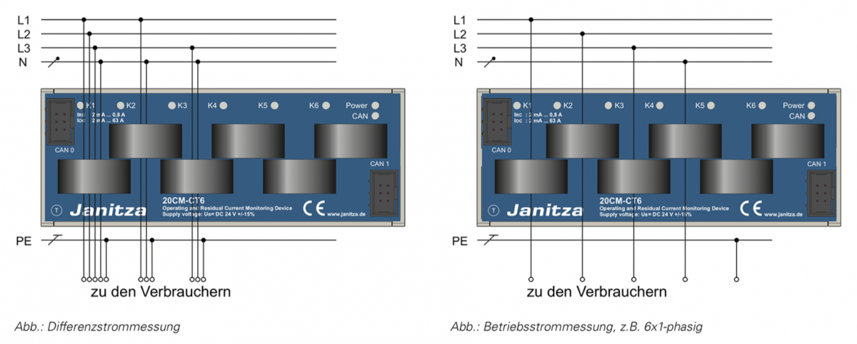 UMG-20CM-Modul-CT6-Typische_Anschlussvariante
