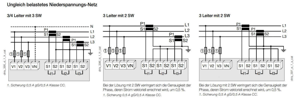DIRIS-A-20_Anschluss-2