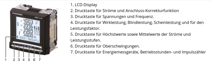 DIRIS-A30-A-41-Vorderseite