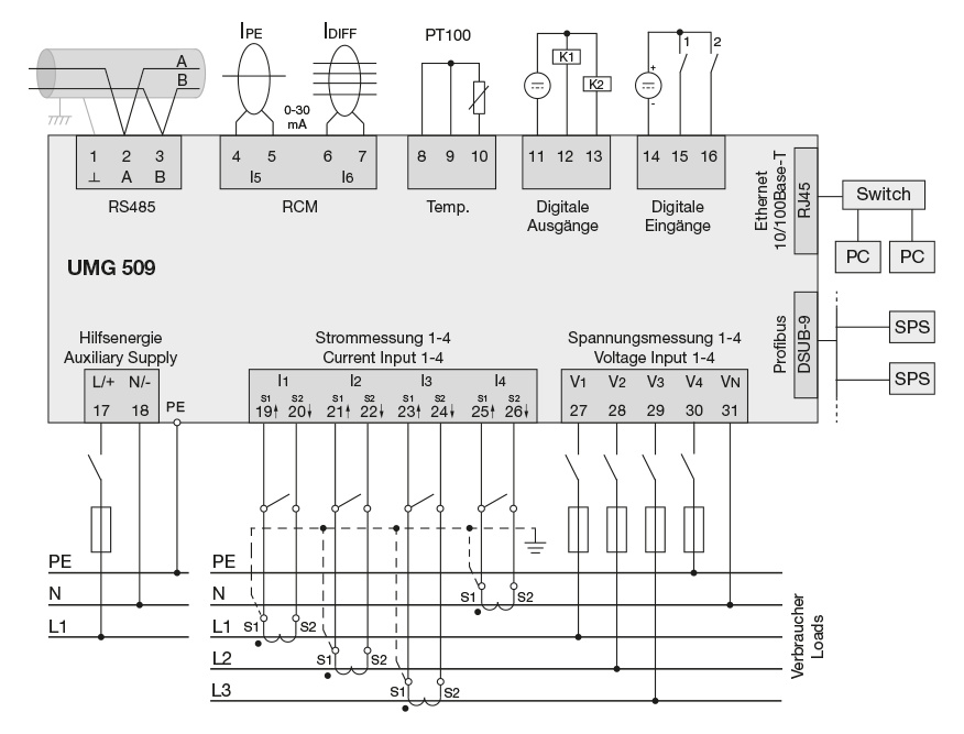 UMG-509-Anschlussbeispiel