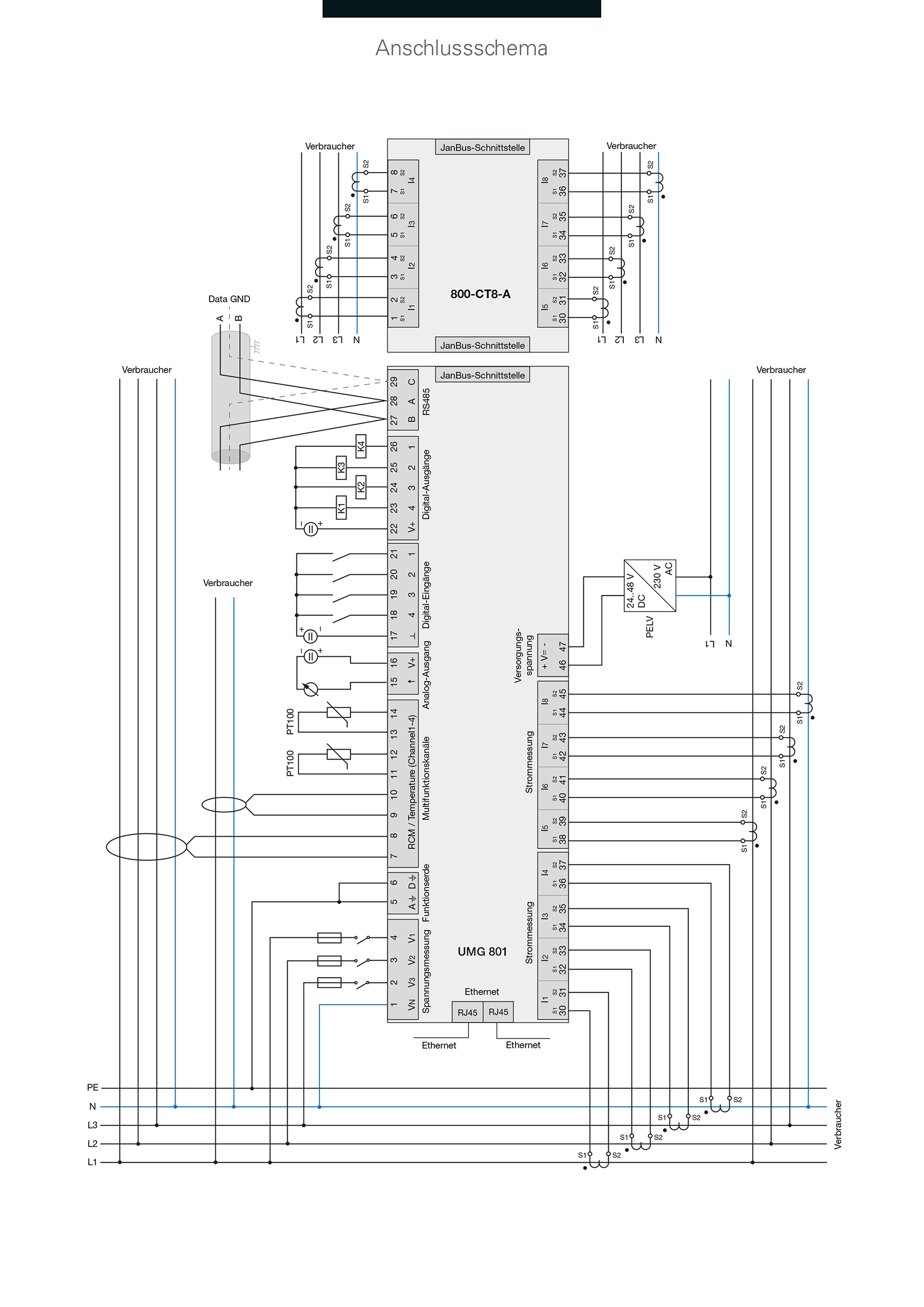 Janitza-UMG-801-typische-Anschlussvariante