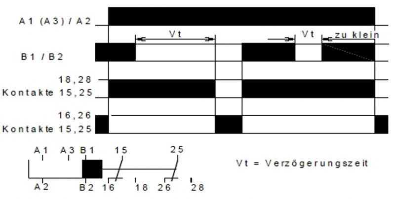 GZU05-Z-ZR_Zeichnung_2
